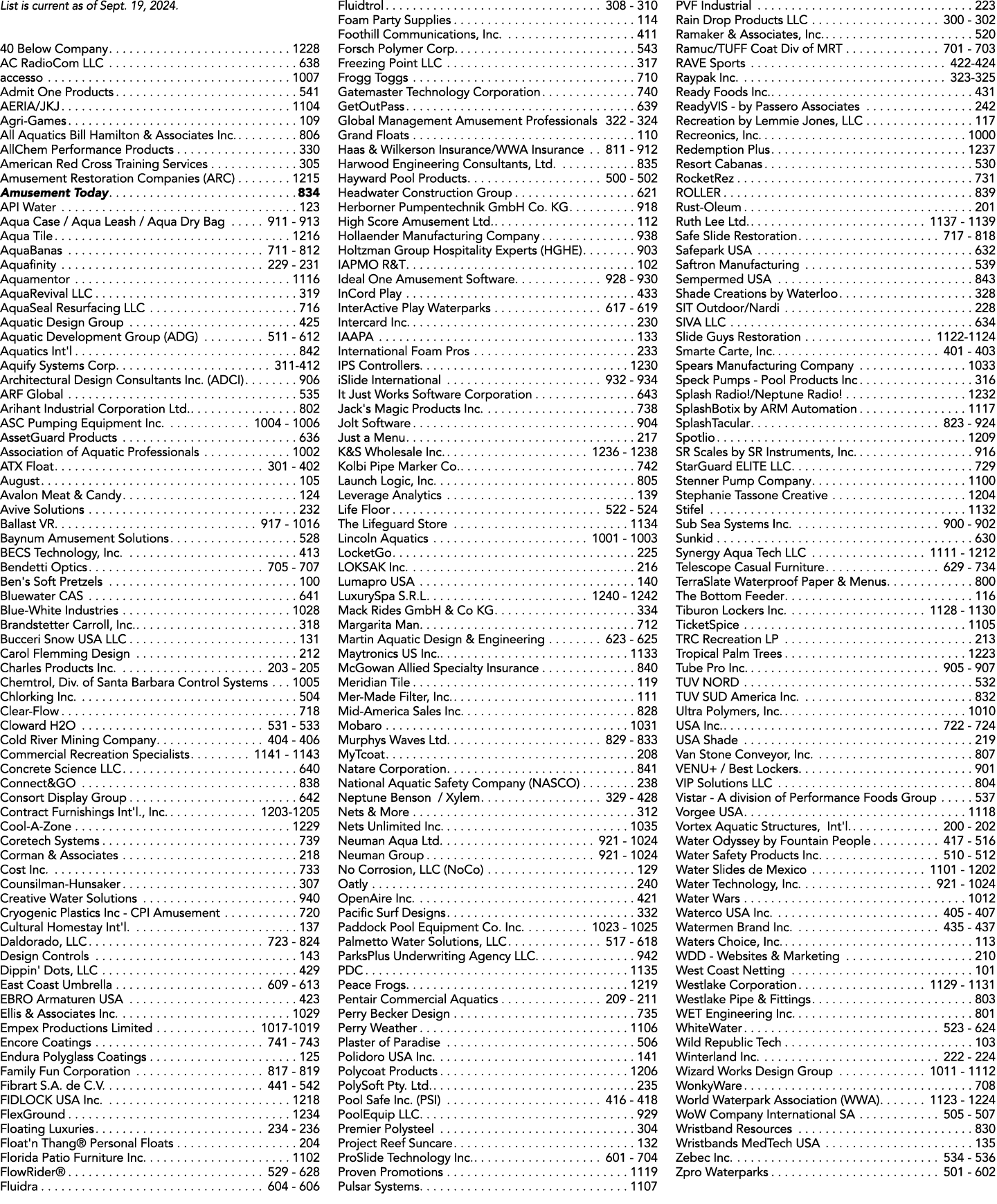 List is current as of Sept. 19, 2024. 40 Below Company 1228 AC RadioCom LLC 638 accesso 1007 Admit One Products 541 A...