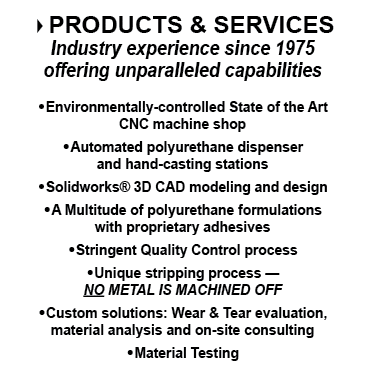 PRODUCTS & SERVICES Industry experience since 1975 offering unparalleled capabilities •Environmentally controlled St...
